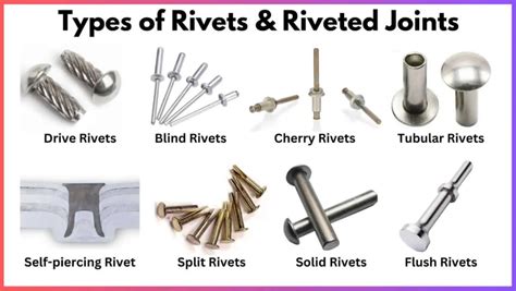 types of sheet metal rivets|rivet type chart.